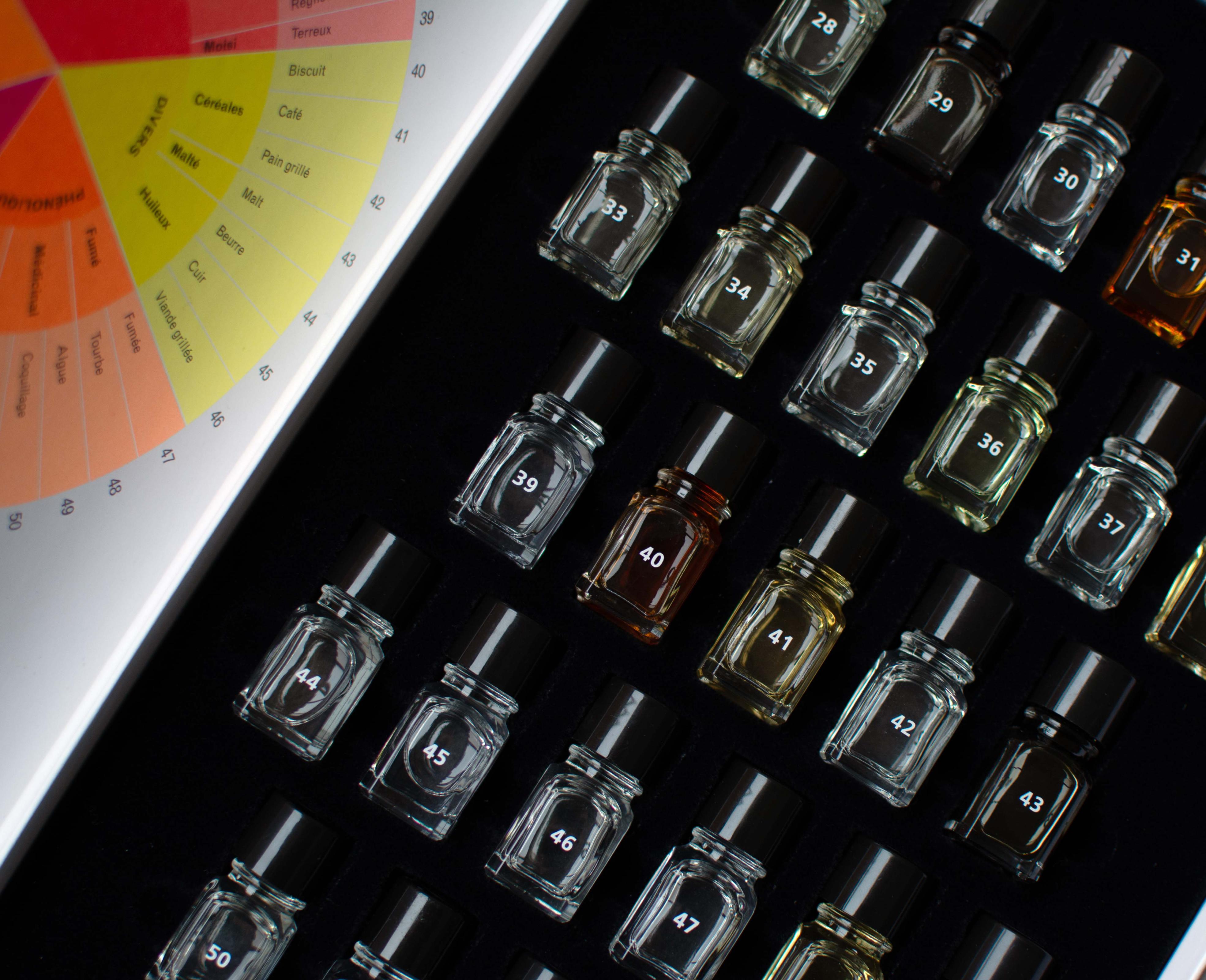 ateliers pour nos sens